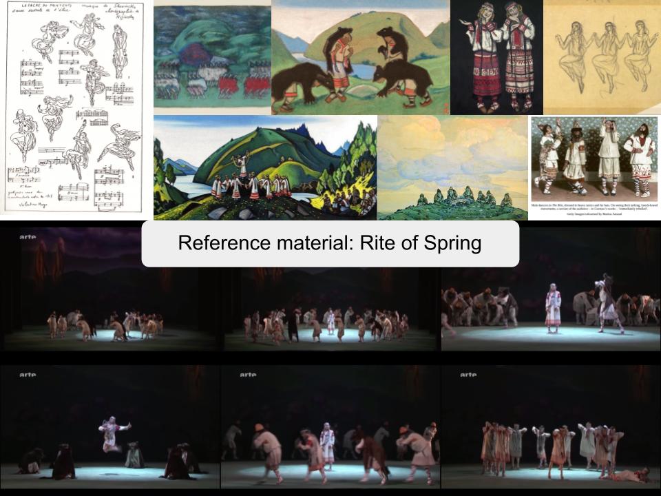 Reference material for Rite of Spring the ballet